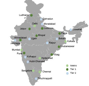 India Protection Quotient - Maxlife Insurance